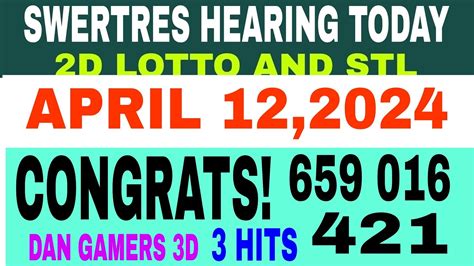 SUREBALL SWERTRES Hearing Today April 12, 2024.